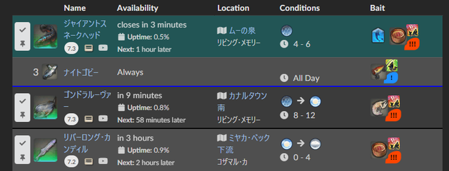 【黄金FF14】パッチ7.51が来たからリアルタイム更新で遊んでいこう その7