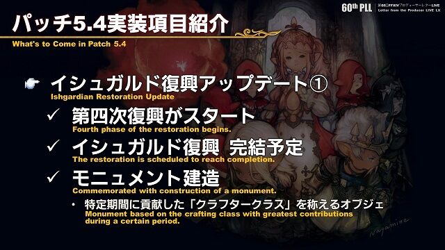 Final Fantasy 14 Ff14 ギャザクラ貴族 Final Fantasy 14 Ff14 ギャザクラ貴族
