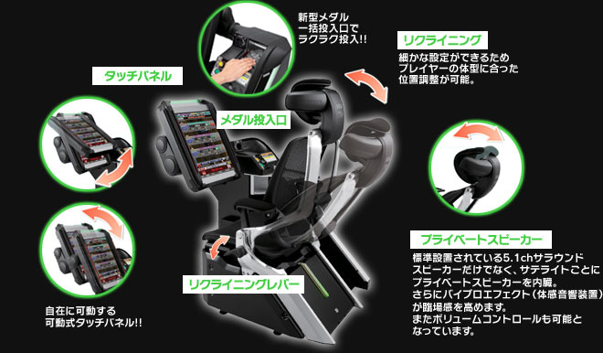 スターホース2 スタホ2 スターホース2 セカンドフュージョン