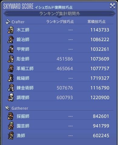 ffxiv_20210405_234210_101