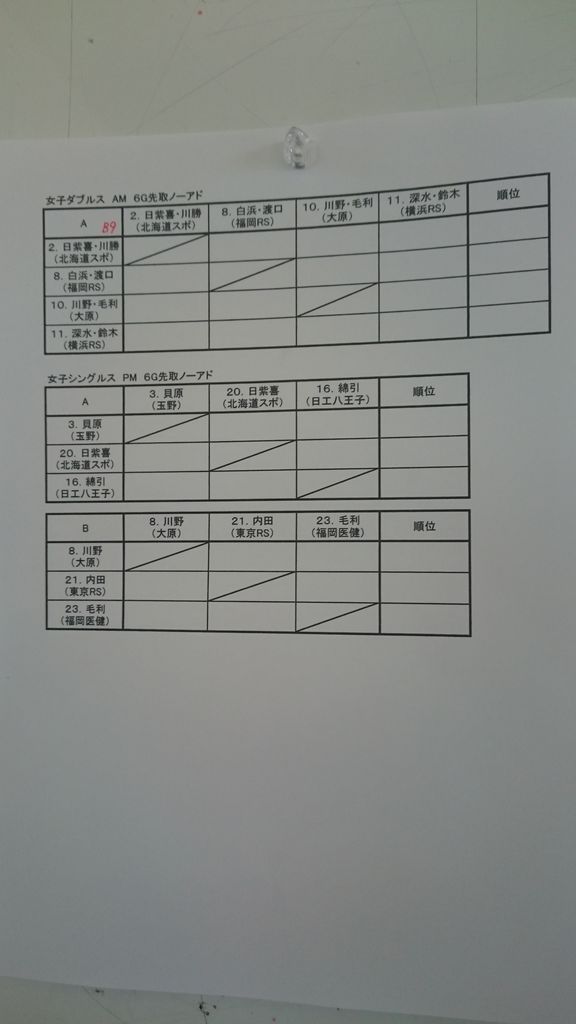 11月8日 木 フレンドリーマッチ 全国専門学校テニス連盟