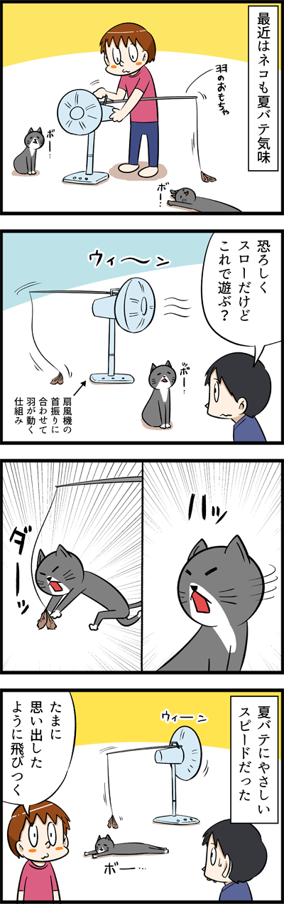 3670