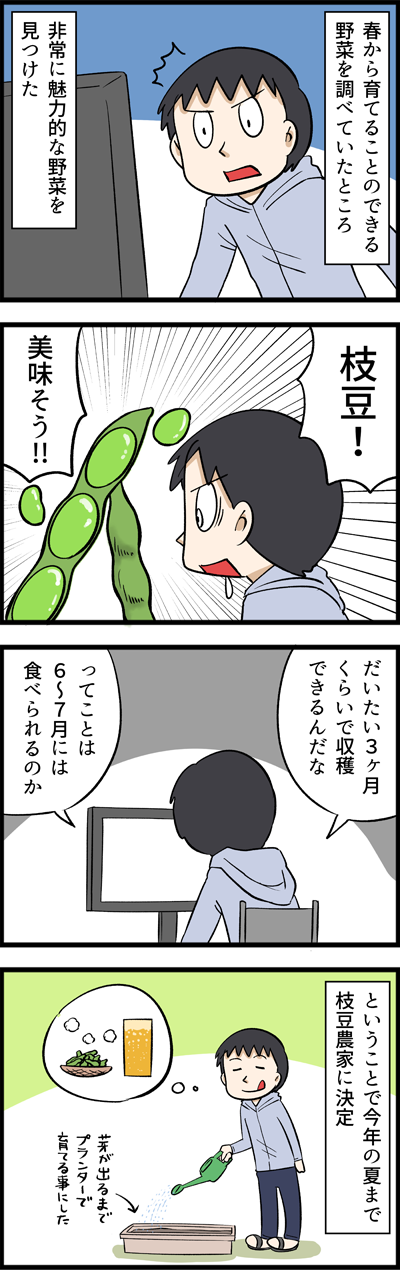 2203