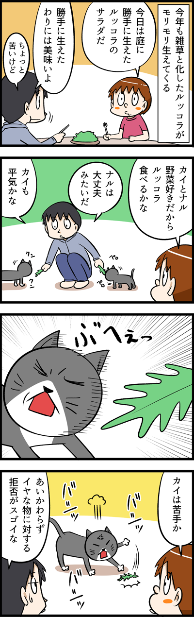 2198