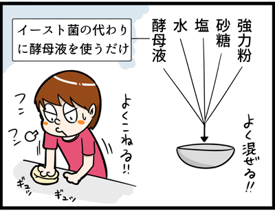 f:id:rise_more:20160529232005j:plain