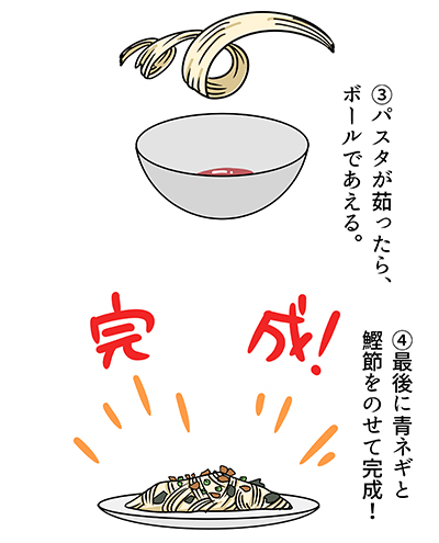 f:id:rise_more:20150831232807j:plain