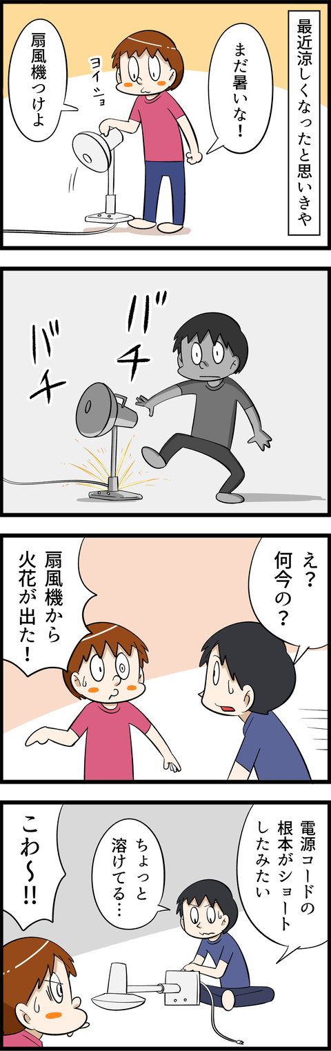 4128