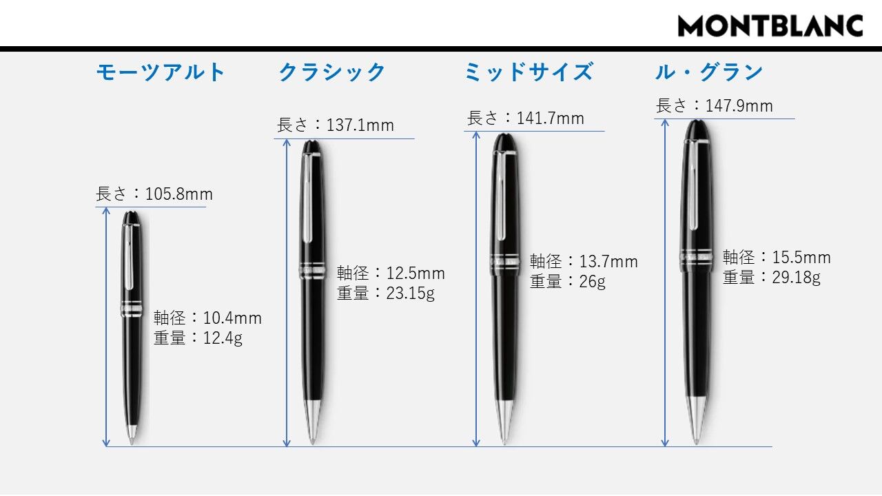 高級ボールペンのレビュー】MONTBLANC｜モンブランマイ