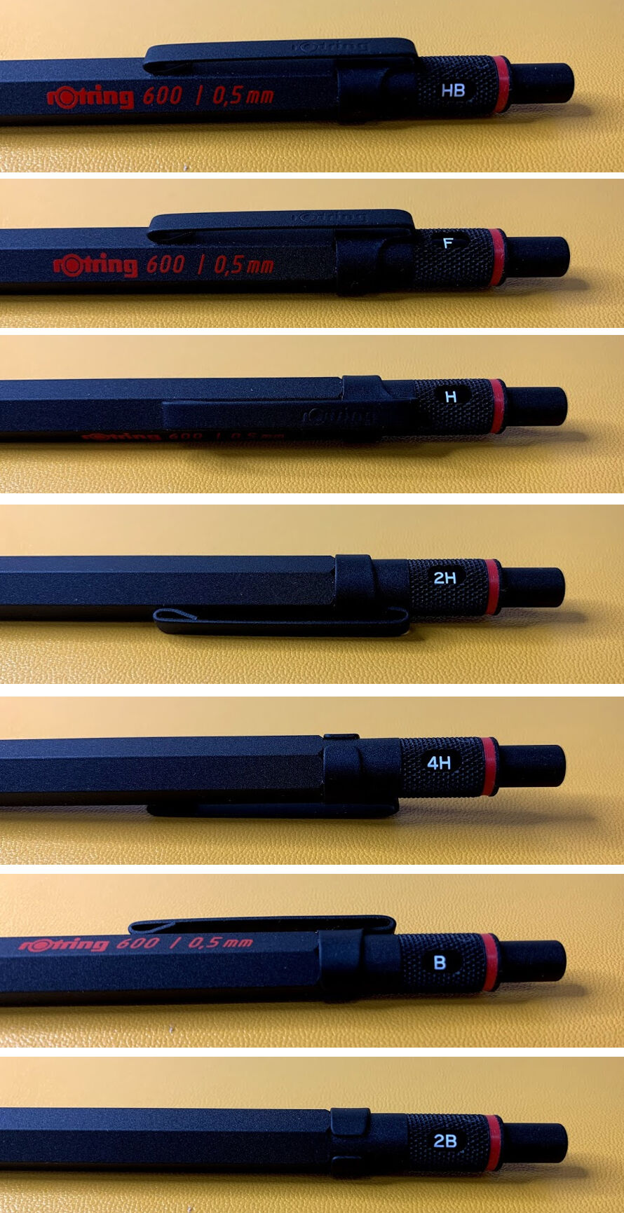 ロットリング600メカニカルペンシル（0.5mm）ブラックのレビュー 