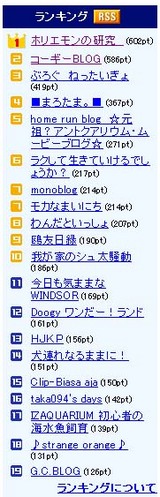 ranking