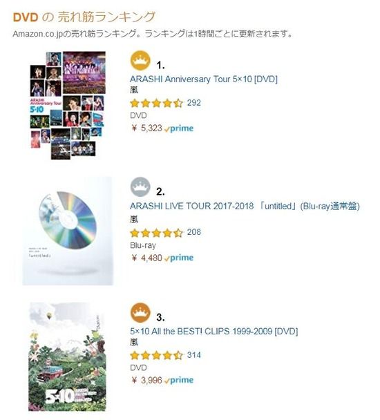 嵐ライブDVD＆BDがAmazonや楽天で売上1位に急浮上 TOP10中9作品ランクイン