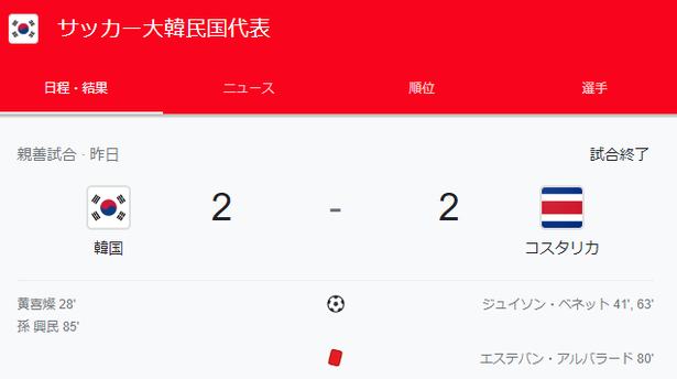 【悲報】韓国ひほう代表(仮想日本)vsコスタリカ代表の試合結果ｗｗｗｗｗｗｗｗ