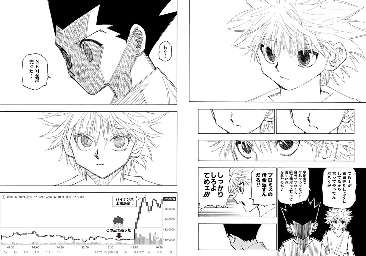 仮想通貨がhunter Hunterとコラボした結果wwwwww カネトーク 仮想通貨がhunter Hunterとコラボした結果wwwwww カネトーク