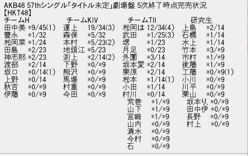 Screenshot_20200130-193537_ChMate