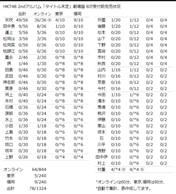 Screenshot_20211026-191808_Internet