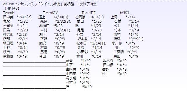 2020y01m29d_190043194