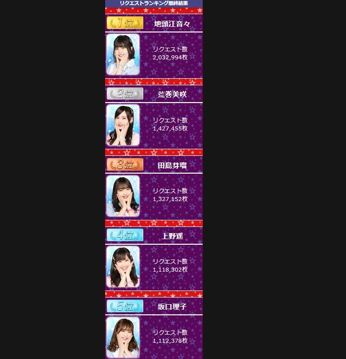 2020y02m17d_170114091