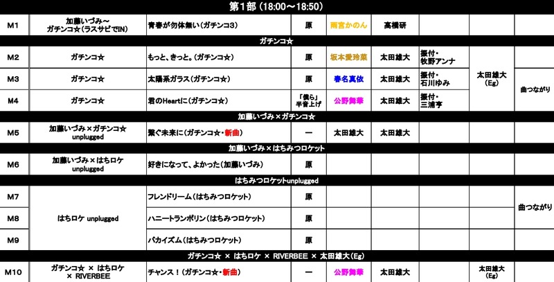 2019y01m31d_210908452