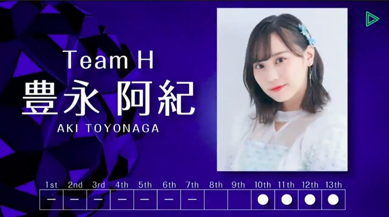 2021y03m13d_170405449