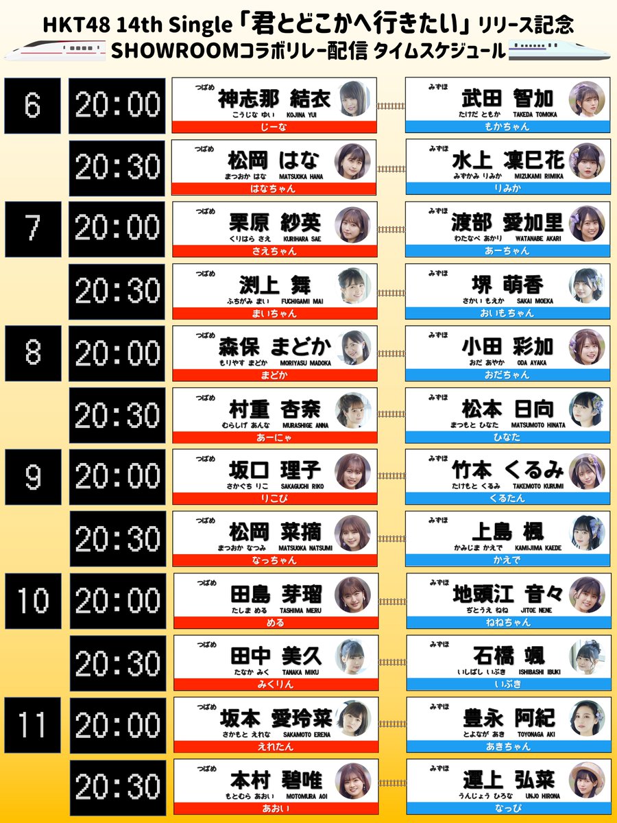 お知らせ 君とどこかへ行きたい リリース記念showroomコラボリレー配信 君をどこかへ貼りたいシール Hkt48まとめ いもまと いえーいよっぴ見てるー
