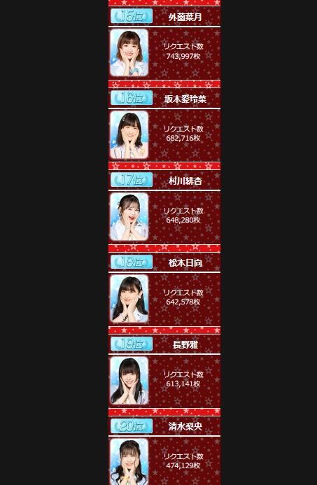 2020y02m17d_170140970