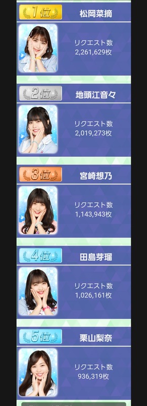 Screenshot_20200601-170438_Chrome