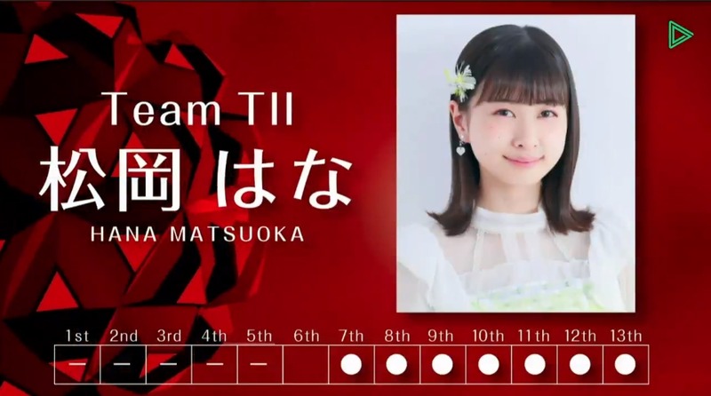 2021y03m13d_171513595