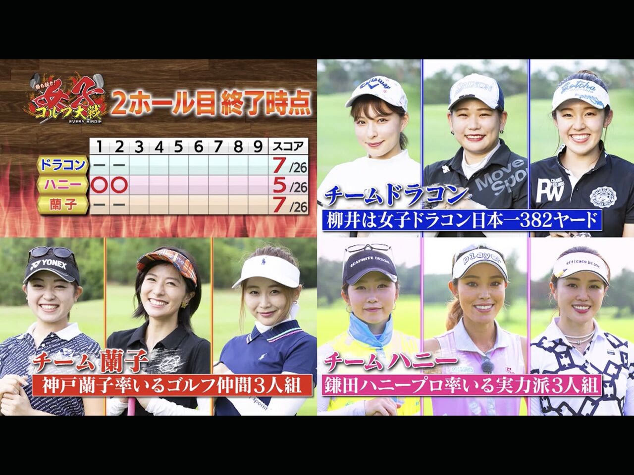山本茉央 まおぱにの出ている勝ち抜きゴルフ大会の勇姿 Hkt48まとめ いもまと よっぴーいえーい見てるー 山本茉央 まおぱにの出ている勝ち抜きゴルフ大会の勇姿 Hkt48まとめ いもまと よっぴーいえーい見てるー