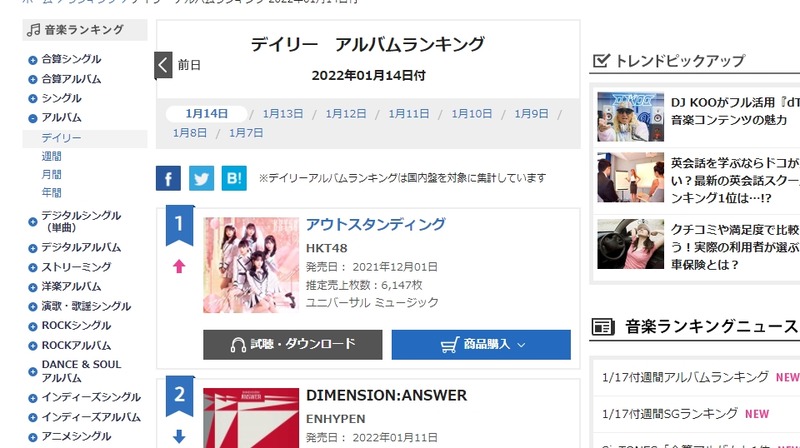 2022y01m15d_192324798