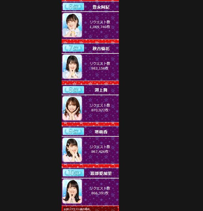 2020y02m17d_170117959