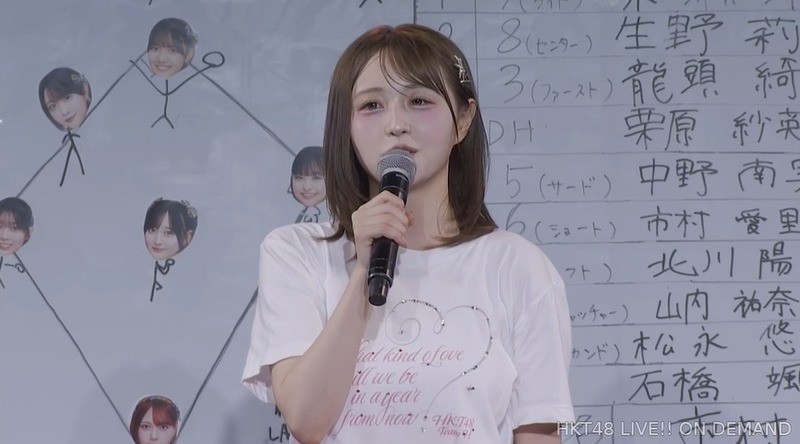市村愛里生誕祭2026