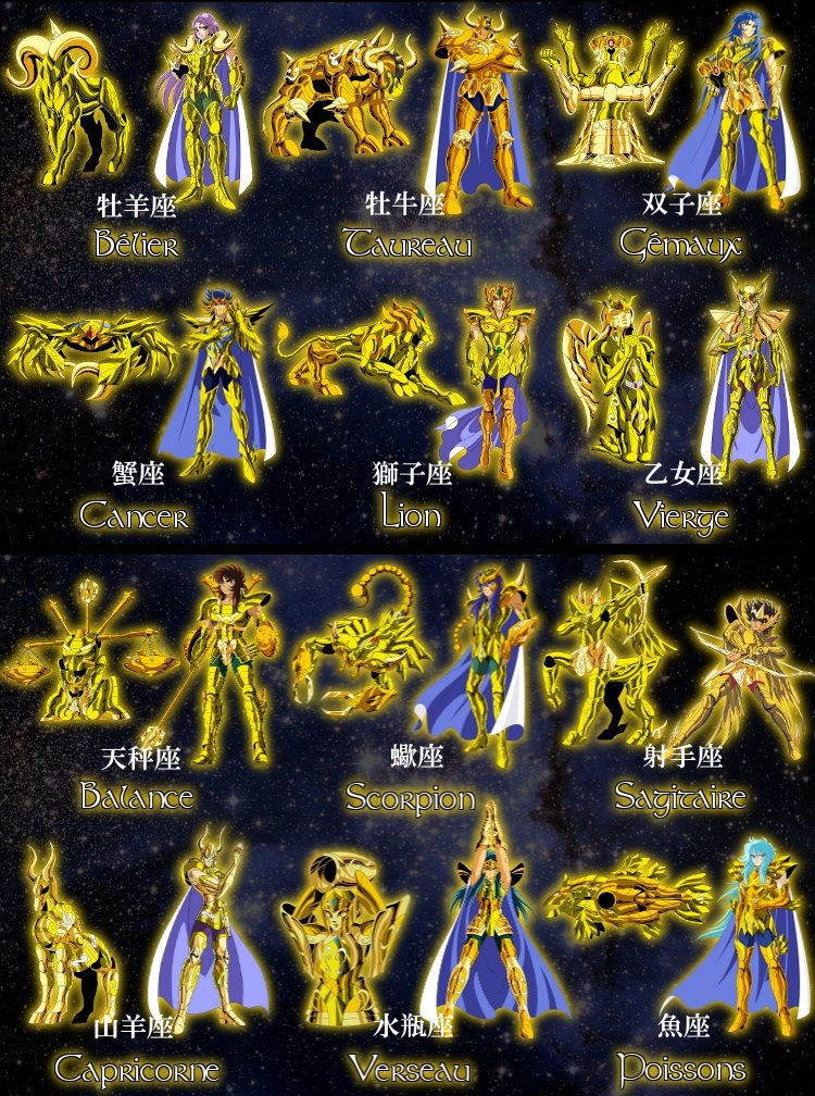 聖闘士星矢にも登場する星座が 雲が晴れるように見えてくる 眠りと夢診断 夢鑑定士ときあwith夢占い