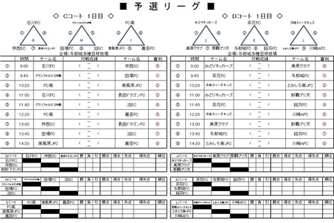 うるまジャパン2017　予選2