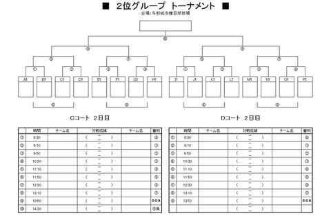 うるまジャパン2017　2位トーナメント