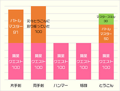 スキル改修_3