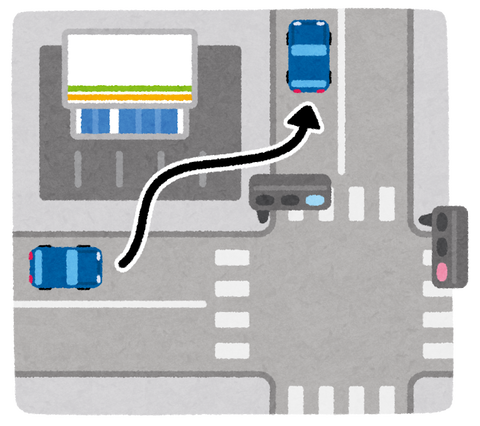 お前らって車で急いでる時は店の駐車場を通り抜けする？