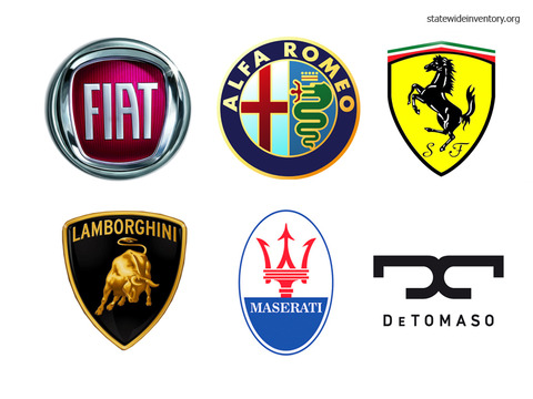 Italian-car-brands