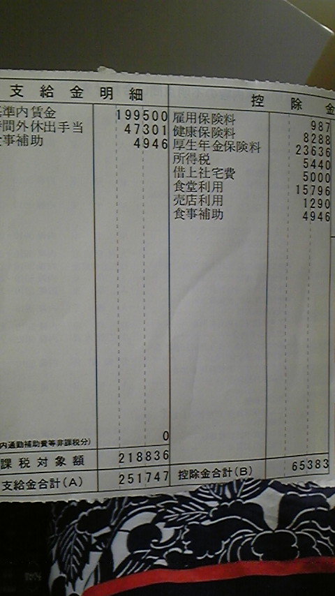 期間工おじさんの今月の給料明細 くるまにあ速報
