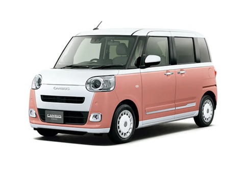 move_canbus_01_02_01_grade-01