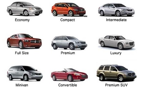 Car-types
