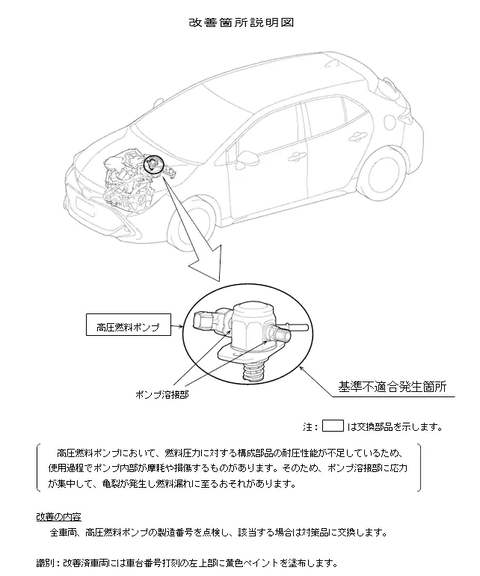 SnapCrab_NoName_2021-5-27_17-59-54_No-00
