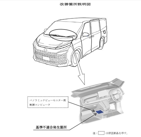 20251030_Toyota_Recall