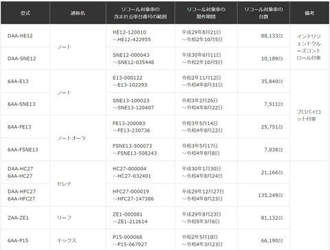 スクリーンショット 2023-07-14 212215