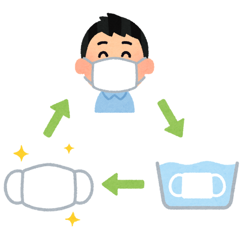 medicalmask_washable_recycle