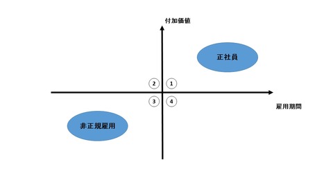 jikyu