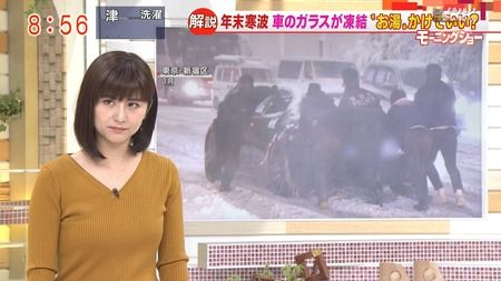 宇賀なつみ　モーニングショー　18/12/28 #2