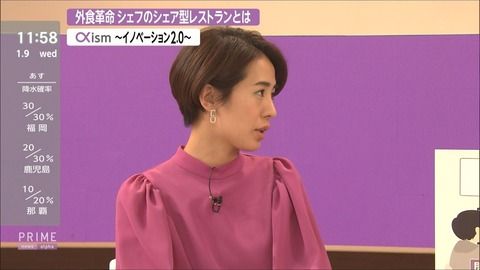 椿原慶子　プライムニュース α　19/01/09