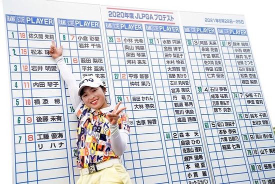 ２０２１ プロテスト ２０２１年度 １次予選会 女子プロゴルフ