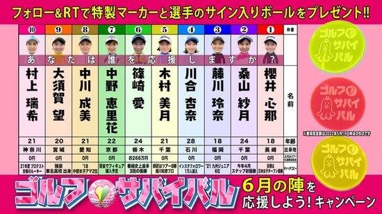 篠崎愛 女子プロゴルフ 篠崎愛 女子プロゴルフ