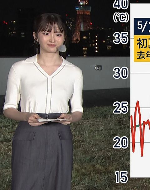 細川栞のポチる乳首 ２６０９２２